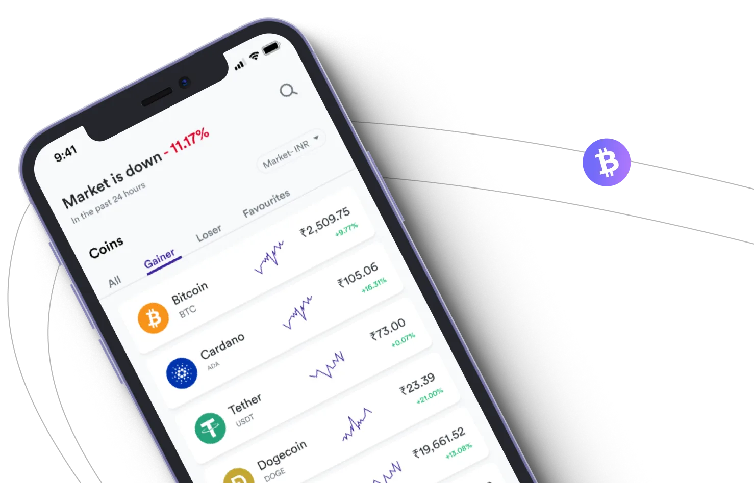Omedelbar Richlet - Take advantage of the cryptocurrency markets and earn with Omedelbar Richlet