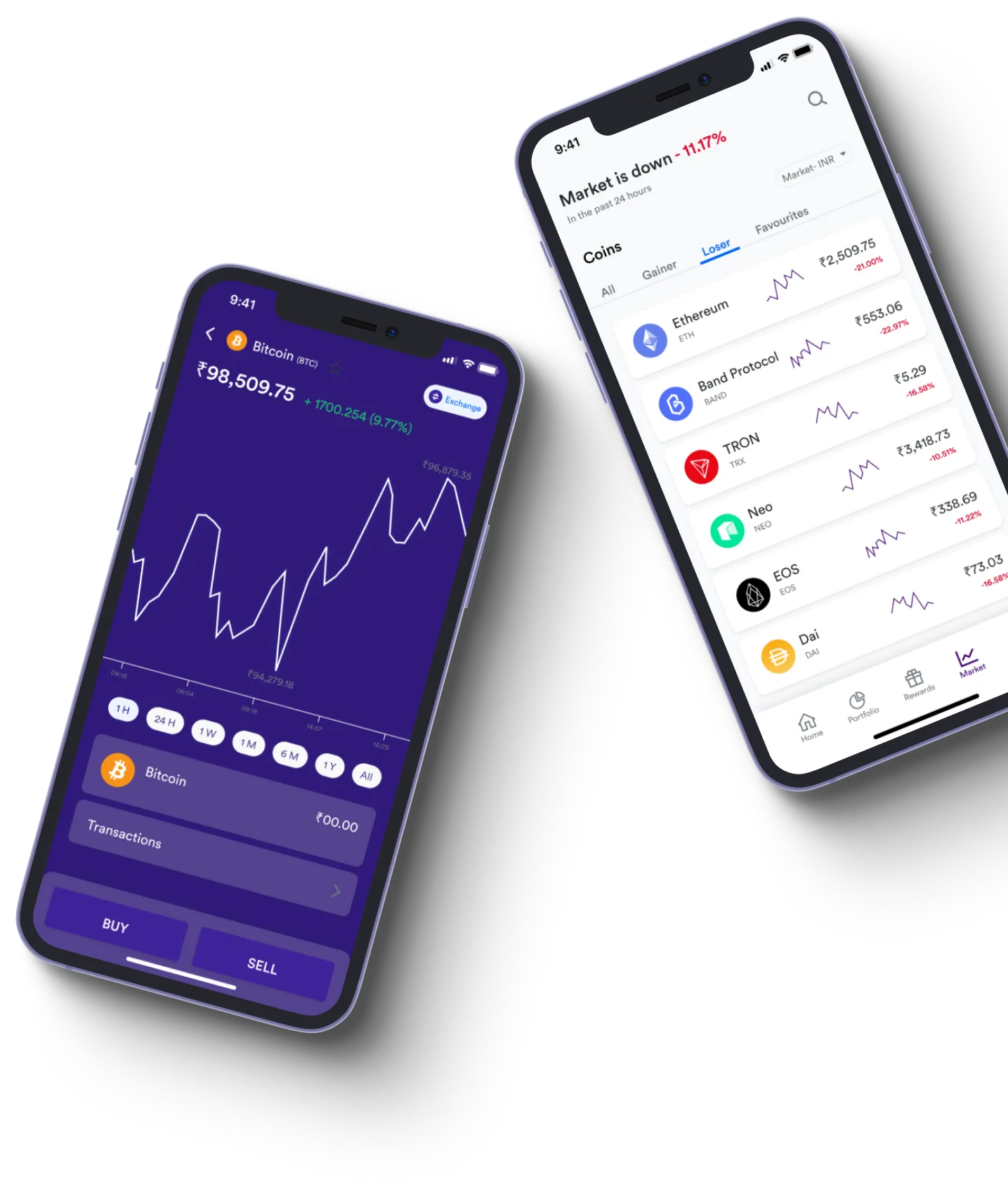 Omedelbar Richlet - What exactly is online trading?